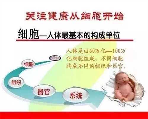 北京代孕的女人哪里找_为什么早期怀孕不能吃胡椒