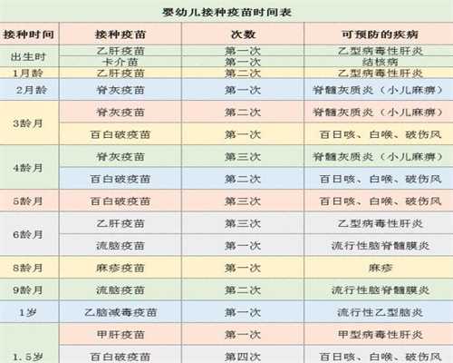 国内有几家代孕机构-北京供卵_北京试管婴儿医院移植鲜胚还是移植冻胚